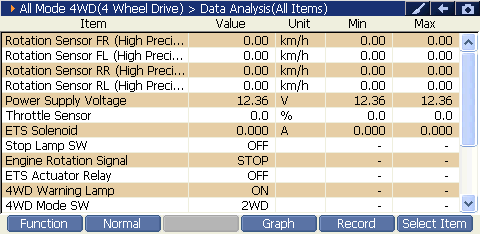 All Mode 4WD preview